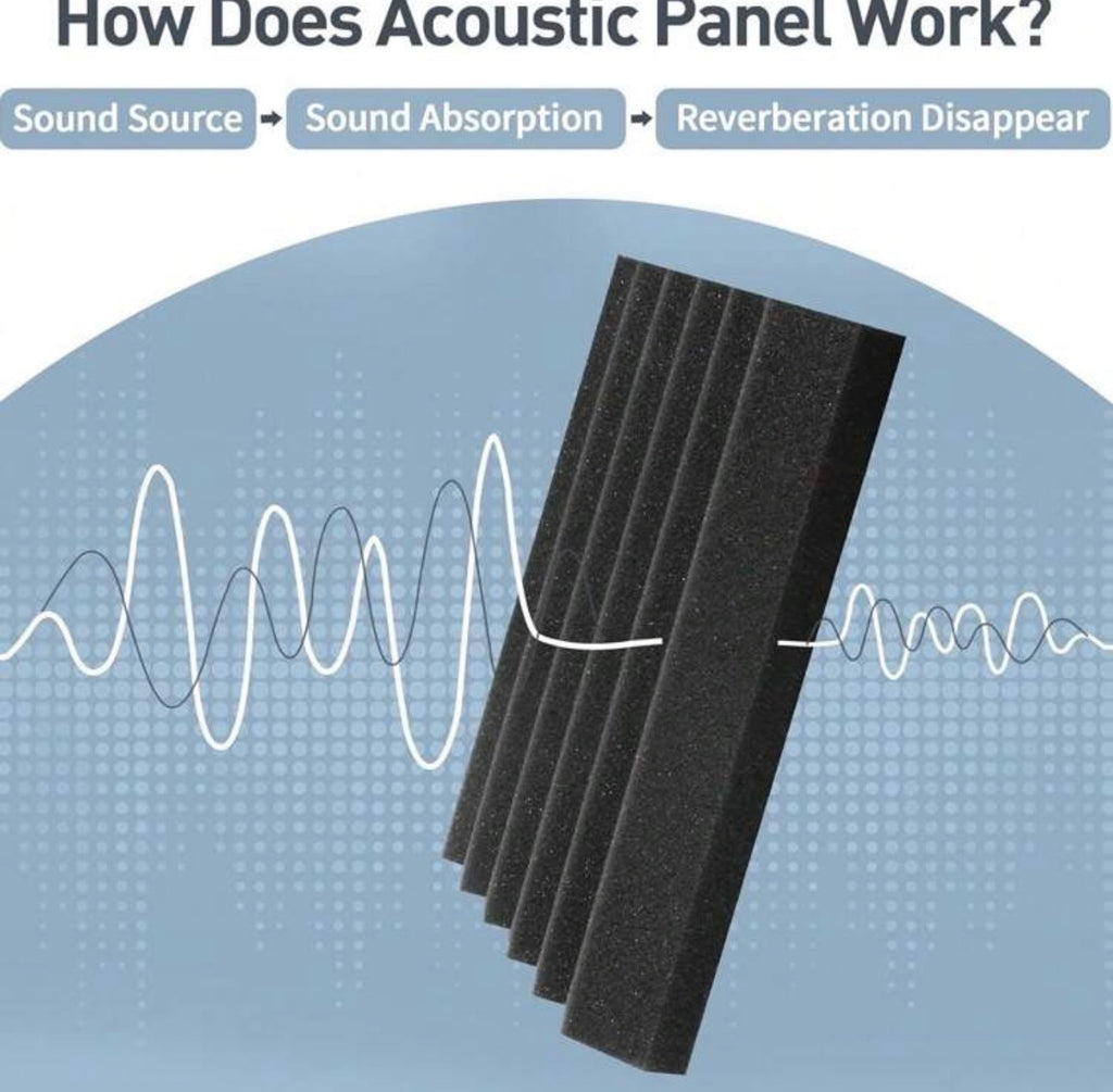 36 Pack Acoustic Wall Tiles