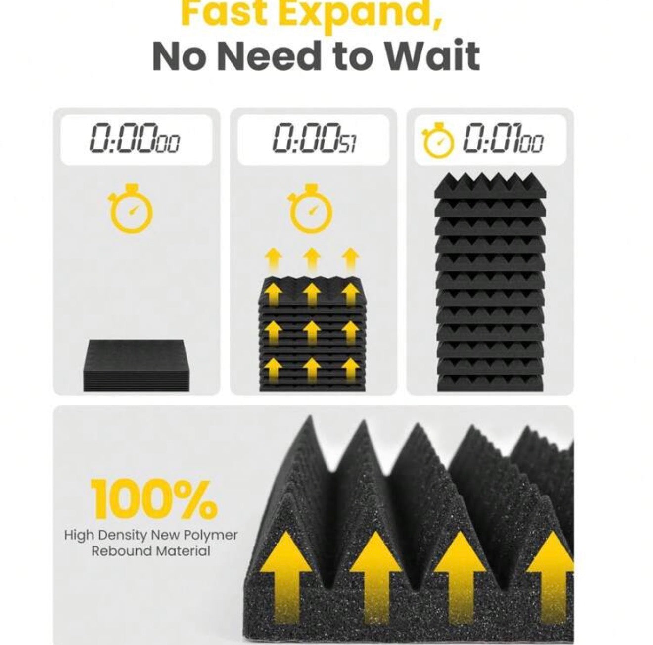 36 Packs Acoustic Wall Tile
