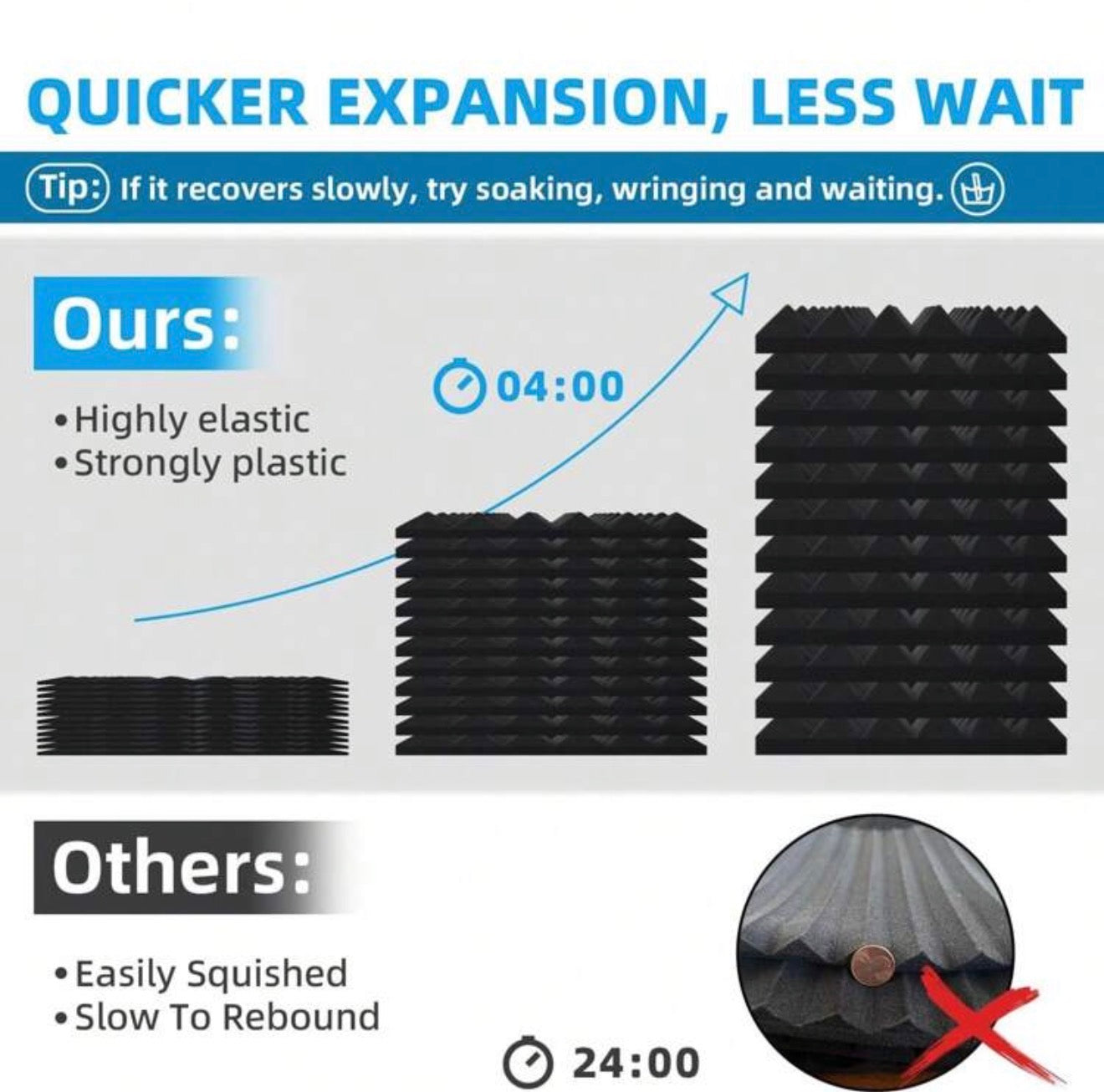 36 Packs Acoustic Wall Tile