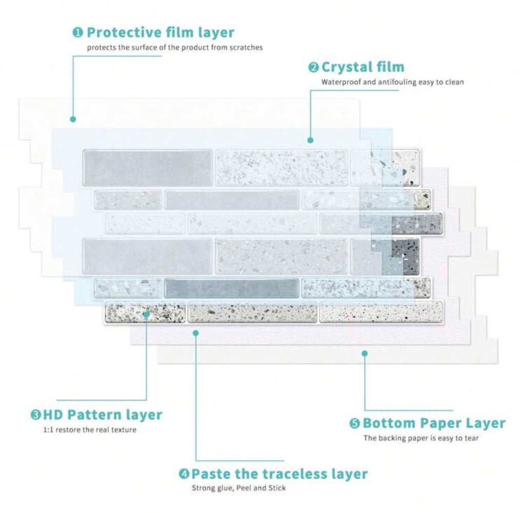 12pcs Premium STICKER Wall Tile