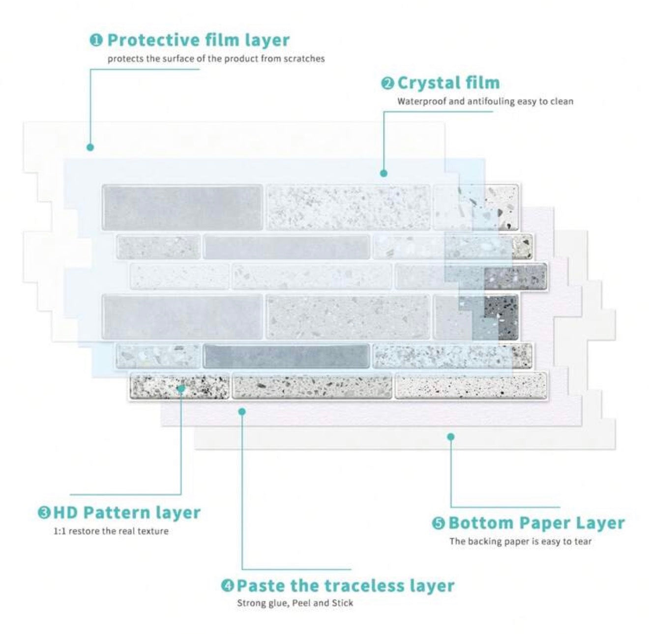12pcs Premium STICKER Wall Tile